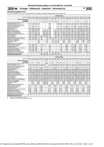 Baustellenfahrplan VGN 205