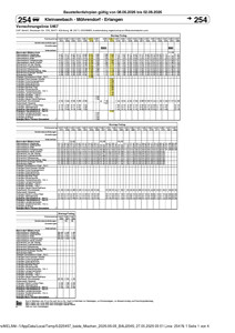 Baustellenfahrplan VGN 254 08.06.2026 - 02.08.2026