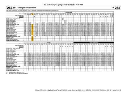 Baustellenfahrplan VGN 253