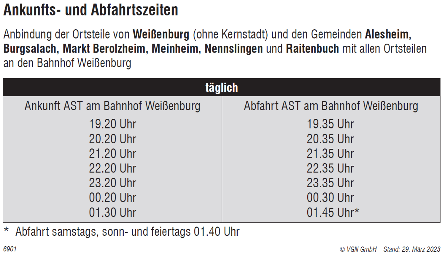 AST Weißenburg Fahrplan &ndash;  (29.03.2023, &copy;&nbsp;VGN GmbH)