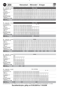 Linie 254: Baustellenfahrplan