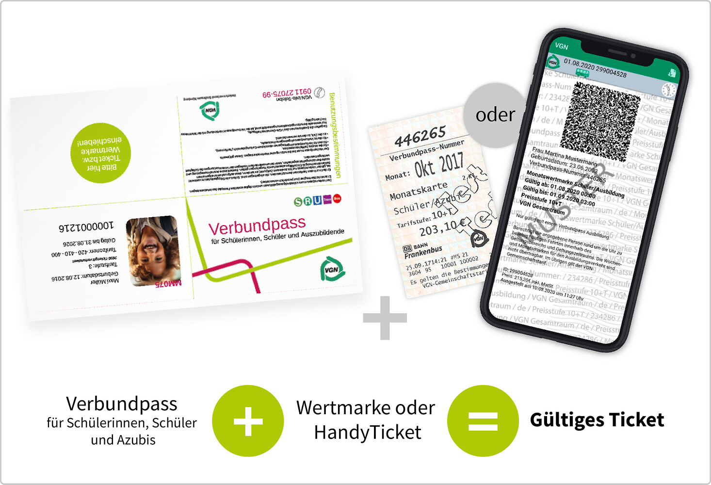 Damit Du immer alles beisammen hast, kannst Du die Wertmarke in den Verbundpass schieben &ndash; Verbundpass Schülerinnen, Schüler & Azubis  (&copy;&nbsp;VGN GmbH)