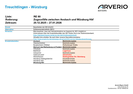 RE 80: Zugausfälle & SEV