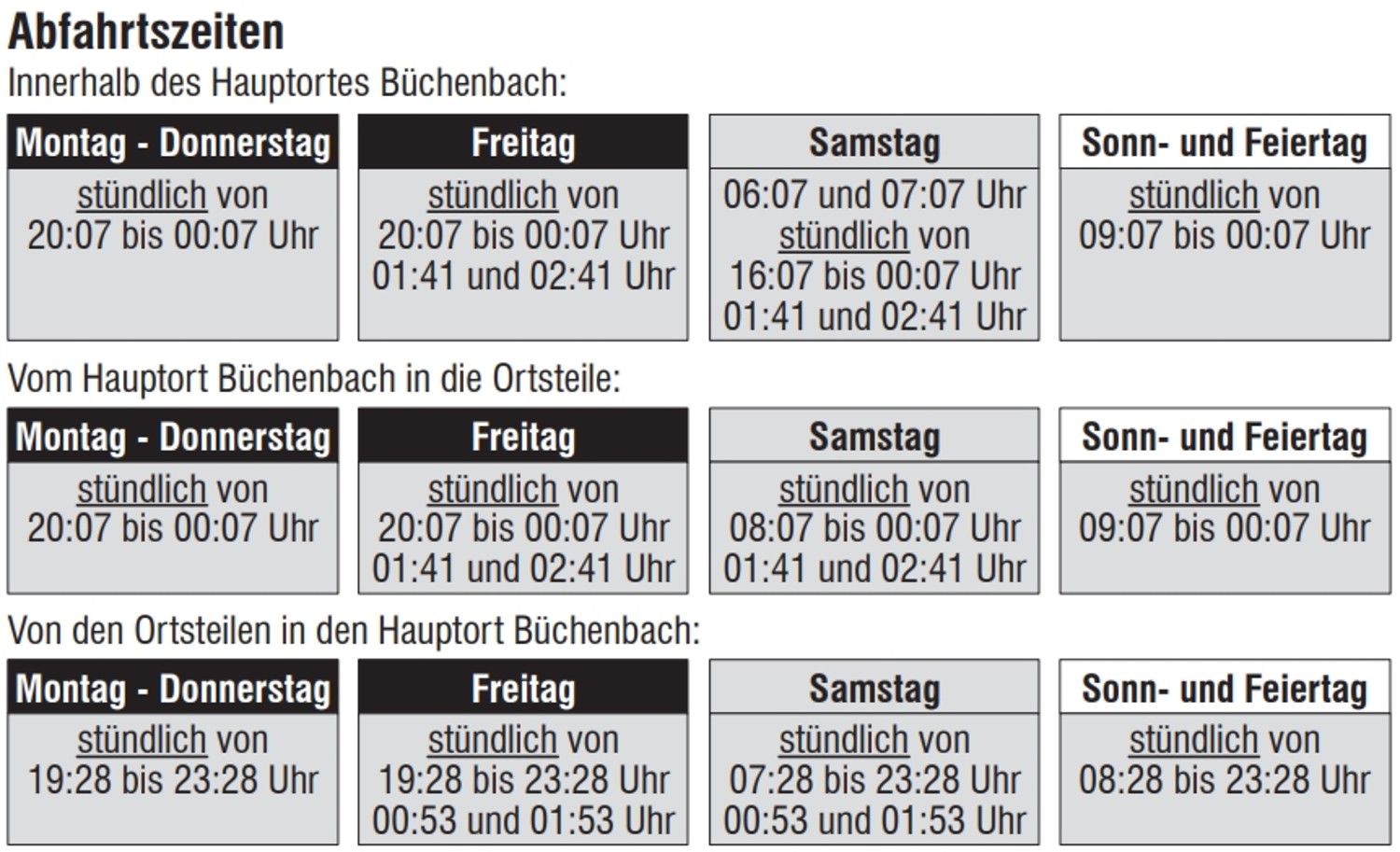 AST Büchenbach Fahrplan &ndash;  (21.10.2025, &copy;&nbsp;VGN GmbH)