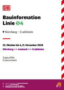 S4: Zugausfälle & SEV