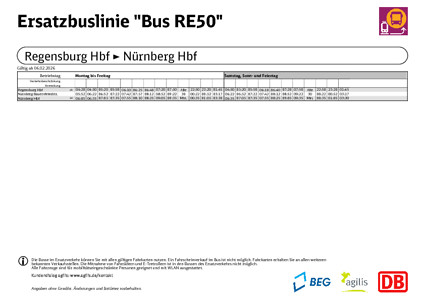 Ersatzfahrplan RE 50