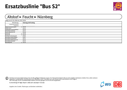 Update: Ersatzfahrplan S2