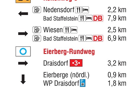 Wandertafel &ndash; (07.02.2017, VGN &copy;&nbsp;VGN GmbH)