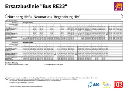 Ersatzfahrplan RE 22