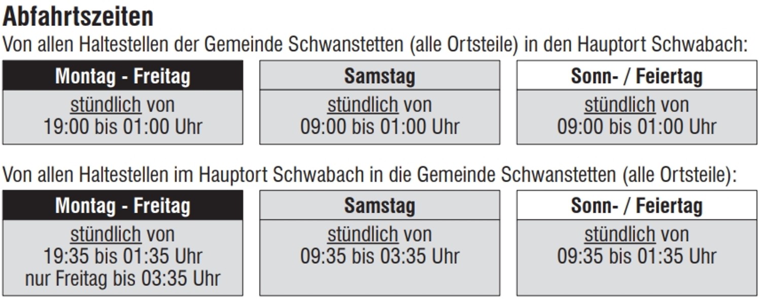 AST Schwanstetten/Schwabach Fahrplan &ndash;  (03.11.2025, &copy;&nbsp;VGN GmbH)