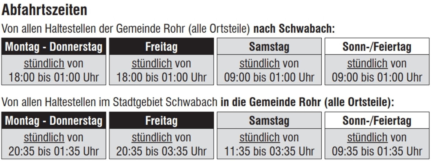AST Rohr Fahrplan &ndash;  (03.11.2025, &copy;&nbsp;VGN GmbH)