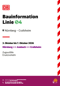 S4: Zugausfälle & SEV