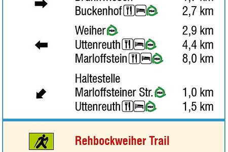Wegfuehrung &ndash; (01.10.2015, VGN &copy;&nbsp;VGN GmbH)