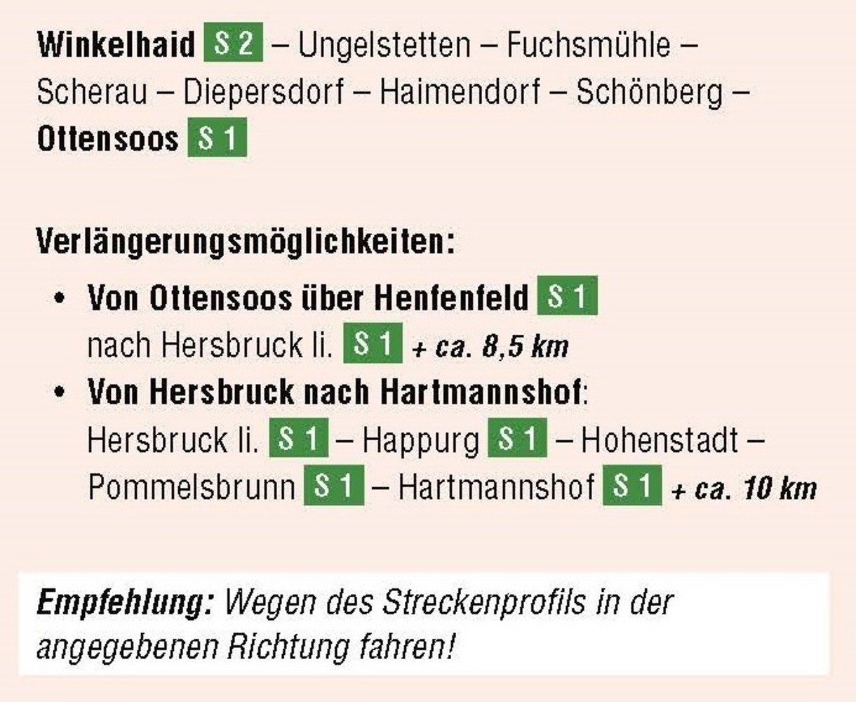 Wegverlauf Tour 9 &ndash;  (22.02.2018, VGN &copy;&nbsp;VGN GmbH)