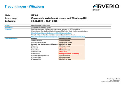RE 80: Zugausfälle & SEV