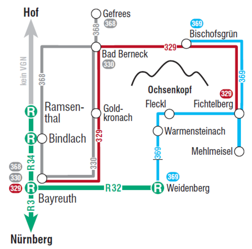 Übersichtskarte Fichtelgebirgslinien (EN) &ndash;  (20.02.2017, VGN &copy;&nbsp;VGN GmbH)
