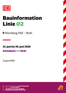 S2: Haltestellenausfälle
