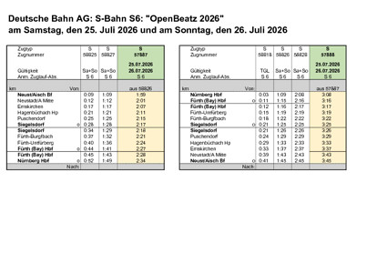 S6: Sonderverkehr "OpenBeatz 2026"