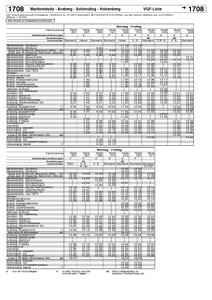 Linie 1708: Aktueller Fahrplan