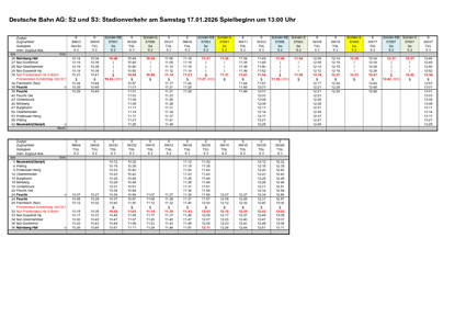 S2, S3, RE 50: Stadionverkehr
