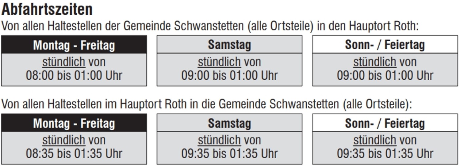 AST Schwanstetten/Roth Fahrplan &ndash;  (23.10.2025, &copy;&nbsp;VGN GmbH)