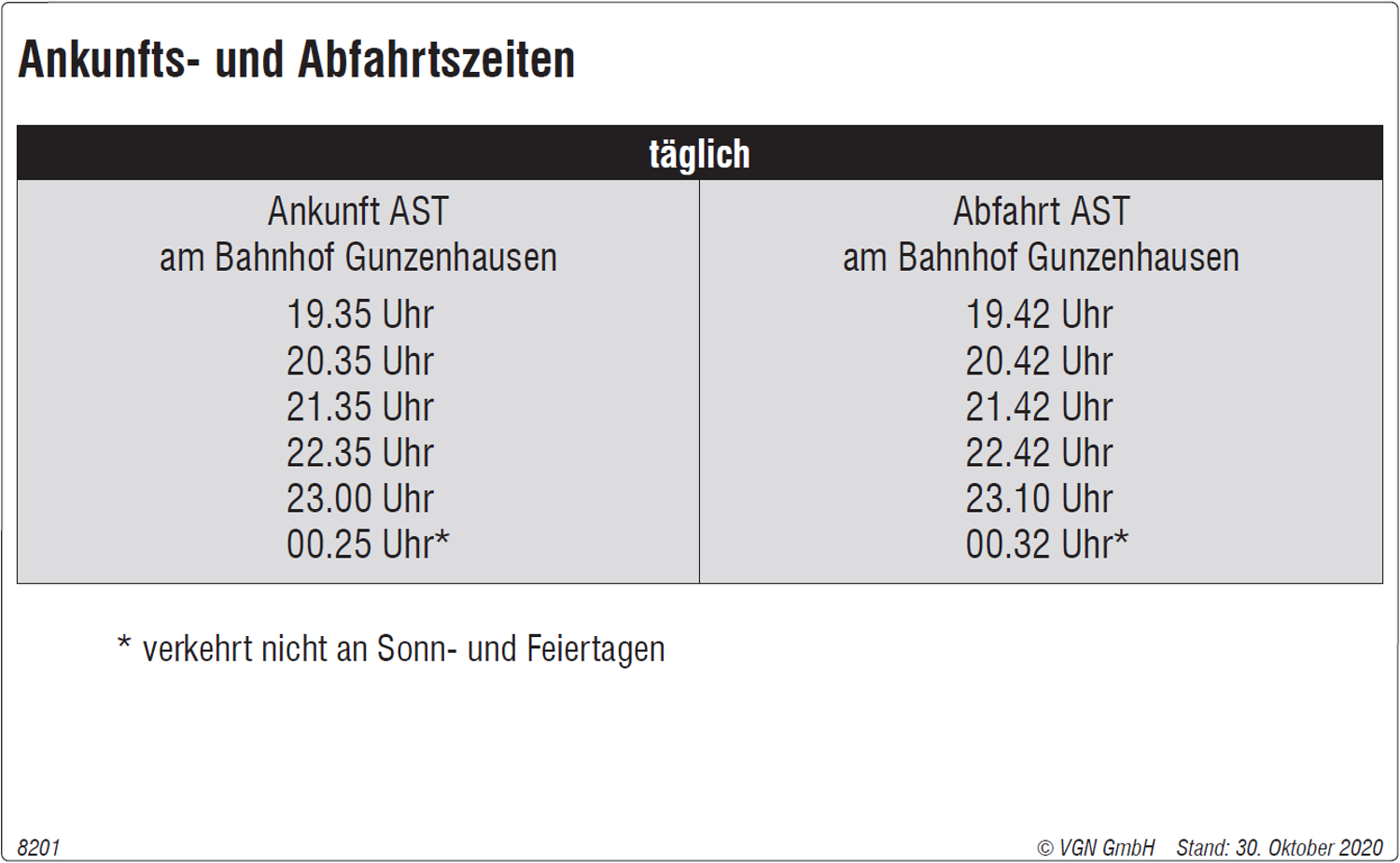 AST Wassertrüdingen Fahrplan &ndash;  (30.10.2020, &copy;&nbsp;VGN GmbH)