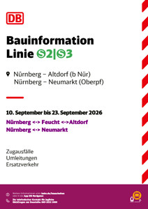 S2, S3: Zugausfälle & SEV