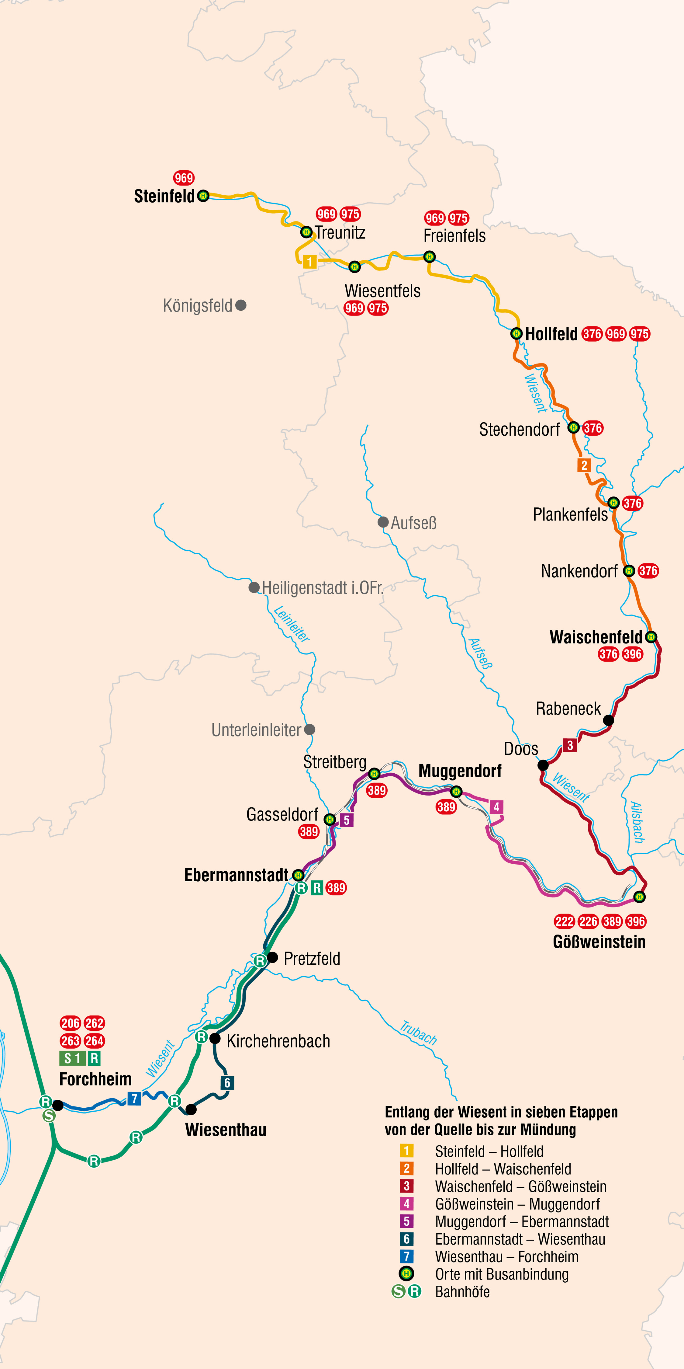Entlang der Wiesent | VGN
