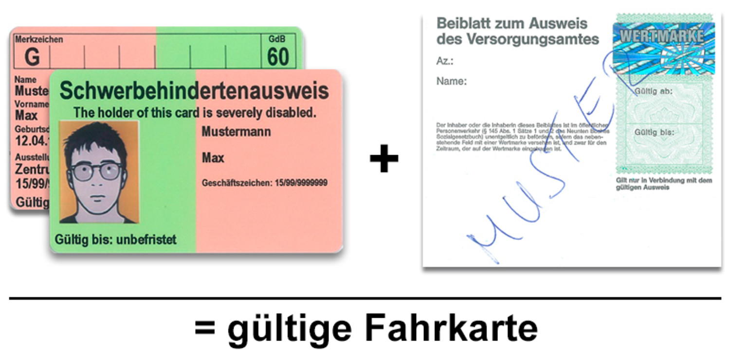 Schwerbehindertenausweis + Ausweisblatt mit Wertmarke = gültige Fahrkarte