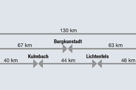 Tourenübersicht &ndash; (VGN &copy;&nbsp;VGN GmbH)