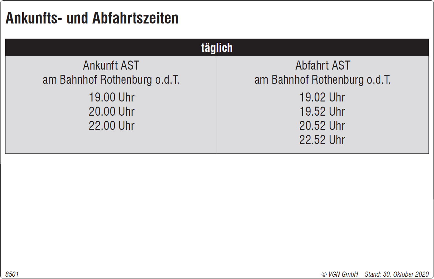 AST Rothenburg Fahrplan &ndash;  (30.10.2020, &copy;&nbsp;VGN GmbH)