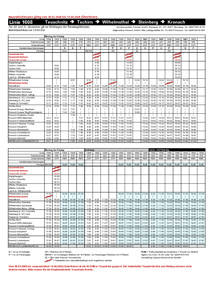 Linie 1608: Baustellenfahrplan