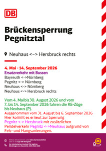 Sper­rung Pegnitztal - Er­satz­fahr­plan