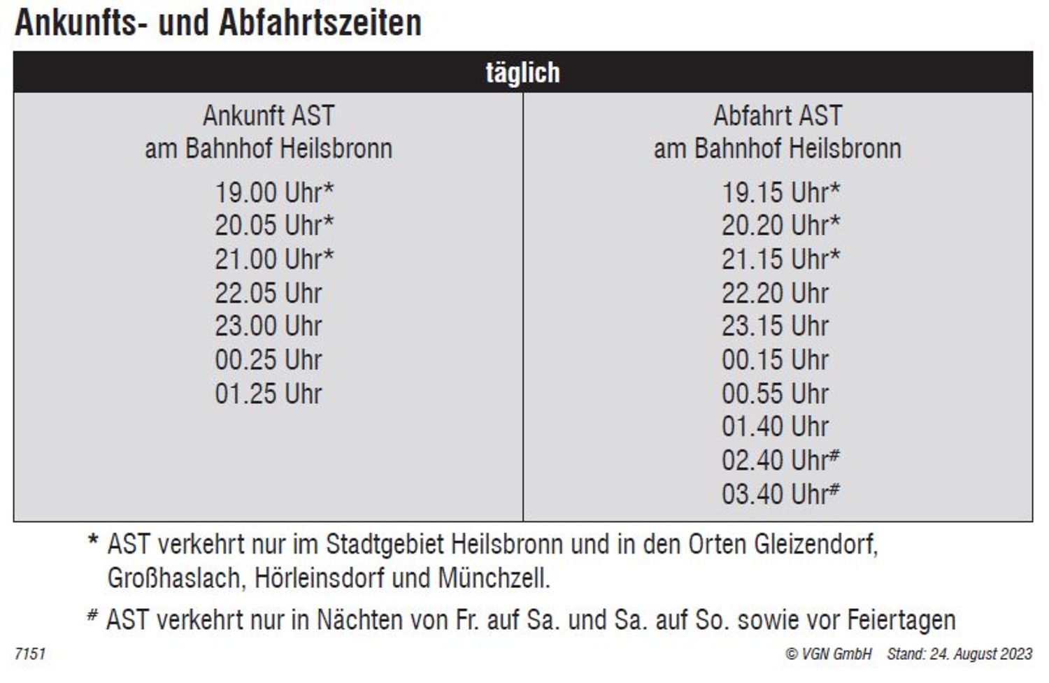 AST Heilsbronn Fahrplan &ndash;  (19.08.2021, &copy;&nbsp;VGN GmbH)