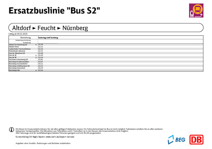 Ersatzfahrplan S2