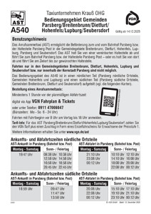 A540 Parsberg / Lupburg / Hohenfels / Dietfurt / Breitenbrunn