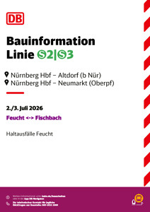 S2, S3: Haltausfälle & SEV