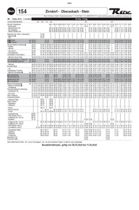Linie 154: Baustellenfahrplan