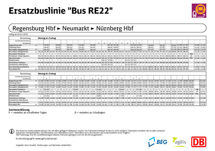 Ersatzfahrplan RE 22