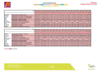 RB 97: Zugausfälle & SEV