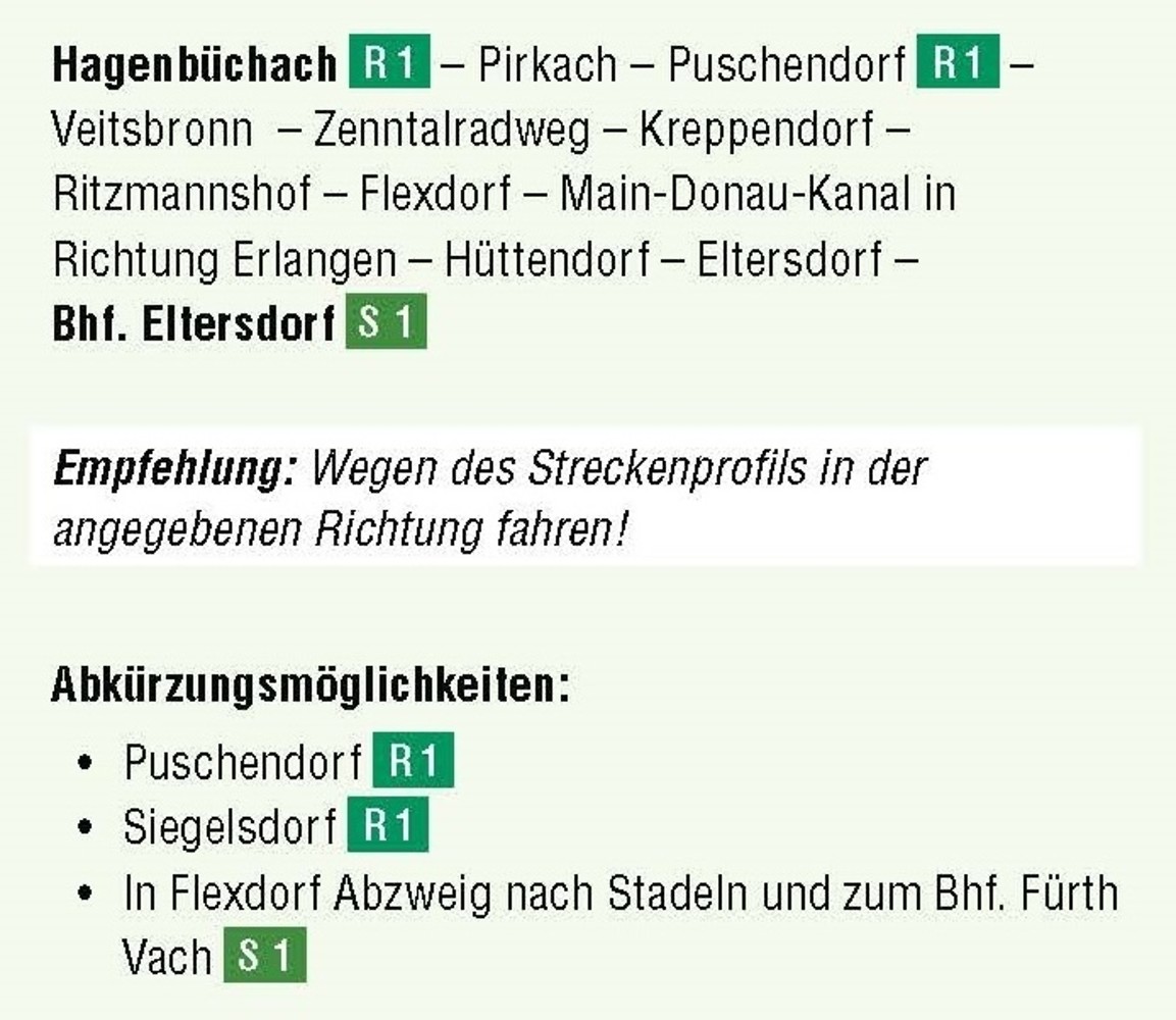 Wegverlauf Tour 5 &ndash;  (22.02.2018, VGN &copy;&nbsp;VGN GmbH)