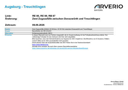 RE 80: Zugausfälle & SEV