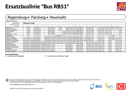 Ersatzfahrplan RB 51