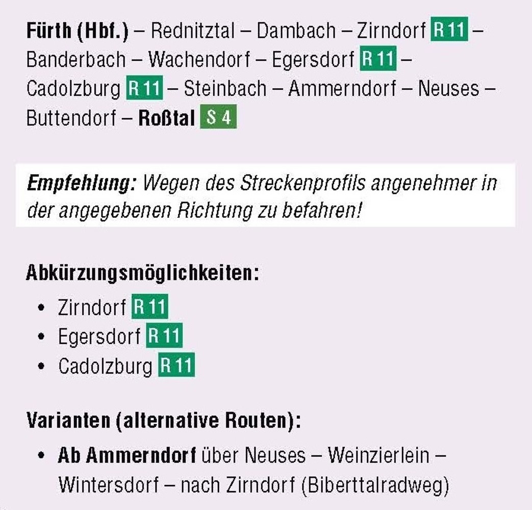 Wegverlauf Tour 6.1 &ndash;  (22.02.2018, VGN &copy;&nbsp;VGN GmbH)