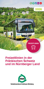 Die Freizeitlinien in der Fränkischen Schweiz und im Nürnberger Land