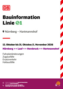 S1: Zugausfälle & SEV
