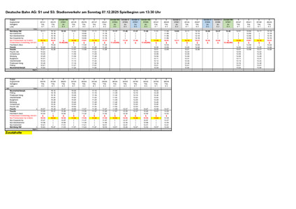 S1, S3, RE 22: Stadionverkehr
