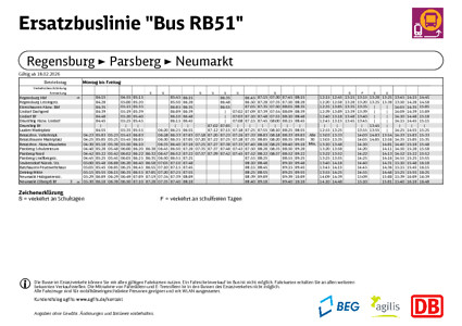 Ersatzfahrplan RB 51