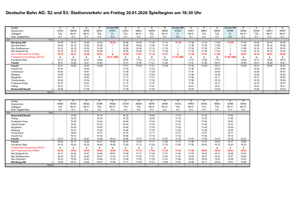 S2, S3: Stadionverkehr