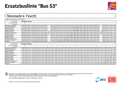 Update: Ersatzfahrplan S3